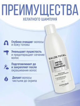 Concept Prof.Шампунь д/окраш. волос Сolorsaver shampoo 300мл