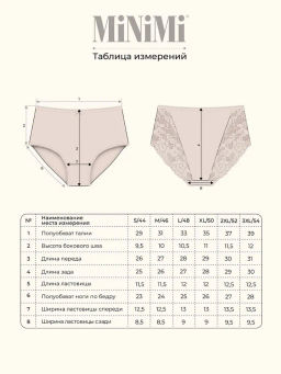 Трусы Slip Maxi