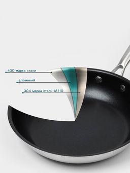 Сковорода 3Ply Hanna Knövell, d=24 см, h=5 см, толщина 2.2 мм, индукция, антипригарное покрытие, нержавеющая сталь