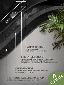 Диатомитовый коврик для ванной 80*50 луна (3293) - Мой органайзер фото 5