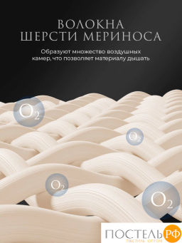 Плед Estia ВИЛЬЯМ террак/син/олив 70% шерсть мериноса/30% акрил, 950 гр/м2  фото 5