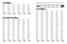 30000 примеров по математике: 2 класс