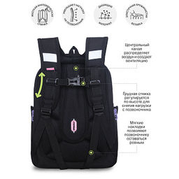 RAf-692-1 Рюкзак школьный с обвесом - Grizzly фото 17