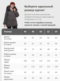 Куртка зимняя с мехом Бренд: Visdeer  фото 26