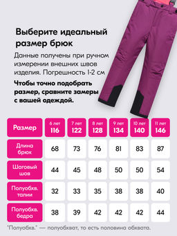 Горнолыжный костюм до -25С - Mtforce фото 7