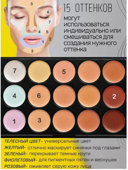 Палетка консилеров и корректоров 15 цветов - Sadoer фото 4