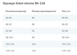 ticket xtreme / Комбинезон утепленный  фото 8