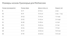 лукоморье / Носки 3 пары  фото 2