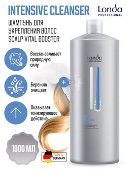 Шампунь Londa Professional Intensive Cleanser 1000 мл