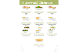 Банка д/хранения 1,2 л 11,3*11,3*18 см "Веточки-цветочки" с дер. крышк. с сил. упл.