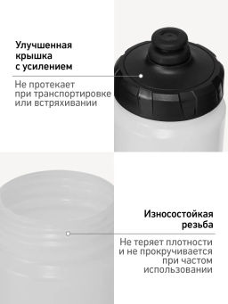 Бутылка для воды JOGEL Sport bottle, 750 мл, белый