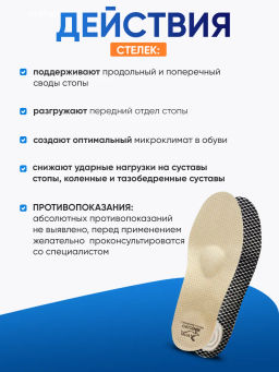 Ортопедические стельки разгружающими элементами при пяточной шпоре, плоскостопии Talus 69 victory-a фото 7