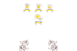 Кружка 250 мл 11,5*9*7 см Кантри желтая - Elan gallery фото 6