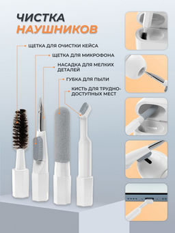 Многофункциональный набор для чистки гаджетов 20 в 1 (3217)