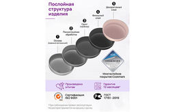 Сковорода глубокая 28 см FIERRA Бежевый мрамор С КРЫШКОЙ ф28, с/ручка, 49*29,5*12 см - Elan gallery фото 7