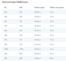 MOTHERCARE / Бюстгальтеры для беременных 2 шт.  фото 2