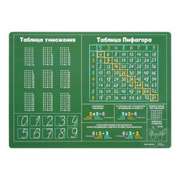 Накладка на стол пластиковая А4 (345 x 245 мм) 500 мкм, Обучающая, Calligrata Таблица Пифагора,  фото 2