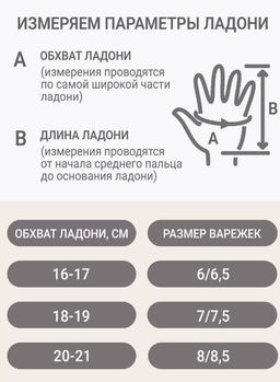 Рукавички норка жемчуг - Davidovfox фото 11