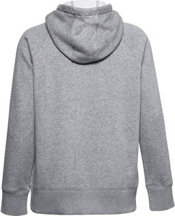 Джемпер женский