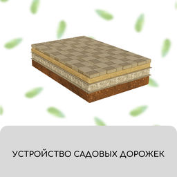 Геотекстиль иглопробивной, 20×1.5 м, плотность 200 г/м², с УФ-стабилизатором, чёрный, Greengo, Эконом 50%