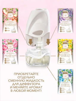 Breesal электрический диффузор Цветочная аллея 20 мл фото 6