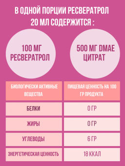Ресвератрол концентрат, янтарная кислота, ДМАЕ - NUTRIHEAL фото 3