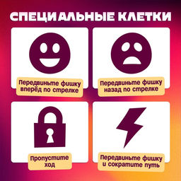 Цена за 2 шт. Настольная игра ходилка-бродилка для детей «Большое приключение», 2-4 игрока, 3+