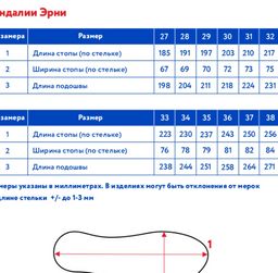 Сандалии д/мал. Эрни - Oldos фото 4