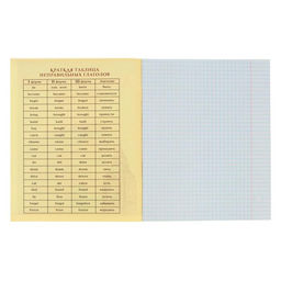 Цена за 10 шт. Тетрадь предметная 36 листов в клетку Calligrata, «Предметы. Английский язык»