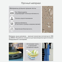 RO-370-1 Рюкзак - Grizzly фото 10