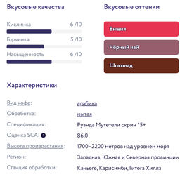 Руанда Мутетели Свежеобжаренный кофе, 250 г - Torrefacto фото 2
