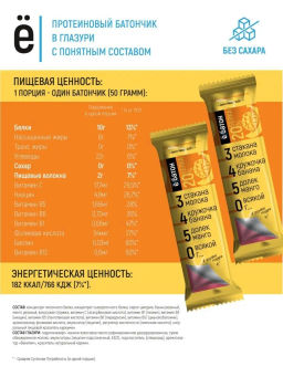 Ёбатон батончик 0,050 г манго-банан в розовой глазури - Ебатон фото 3