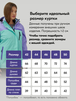 Горнолыжный костюм женский зимний бирюзового цвета 016Br - Chunmai фото 5