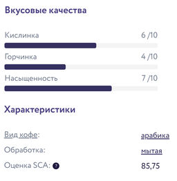 Кения пиберри Свежеобжаренный кофе, 250 г - Torrefacto фото 2