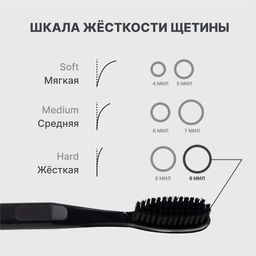 PresiDENT Щетка зубная жесткая Smokers 9 мил /на блистере