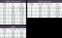 Цена за 3 шт. Носки мужские в сетку Самые!  фото 5