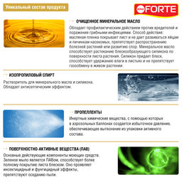 Аэрозоль блеск для листьев "Bona Forte" баллон 300мл