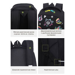 RG-663-14 Рюкзак школьный с обвесом - Grizzly фото 35