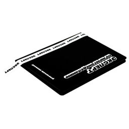 Дневник школьный арт. 69734 / 15 ФРАЗЫ С ХАРАКТЕРОМ