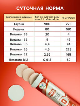 Напиток Super Energy Vitamuno, 10 шипучих таблеток