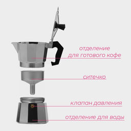 Кофеварка гейзерная Доляна Alum, на 3 чашки, 150 мл  фото 2