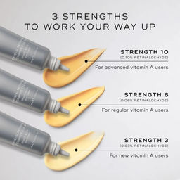 Medik8 Крем с ретинолом для кожи вокруг глаз Crystal Retinal Ceramide Eye 6, 15 мл