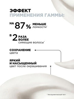 Шампунь для восстановления окрашенных волос Metal Detox, 500 мл, Loreal - Loreal professionnel фото 5