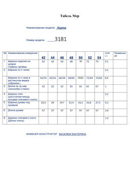 Куртка 3181 - Buter фото 29