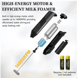 Капучинатор для молока с подставкой - Family фото 5