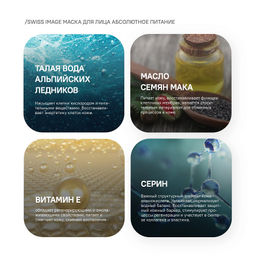 SWISS IMAGE д/лица маска "Абсолютное питание" глубокого действия 75мл