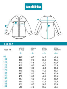 ACOOLA / Куртка джинсовая детская для девочек Rattata неоновый розовый фото 5