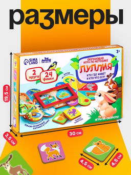 Развивающая игра для детей Лесная мастерская «Кто где живёт и кто что ест» по методике Луллия