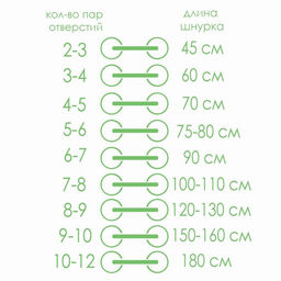 Цена за 10 шт. Шнурки для обуви, пара, плоские, 12 мм, 120 см, голубые, неоновые - Onlitop фото 5
