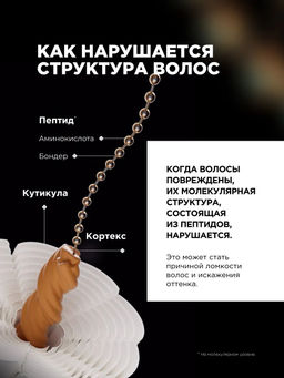 Концентрированная маска для молекулярного восстановления Absolut Repair Molecular, 150 мл - Loreal professionnel фото 4